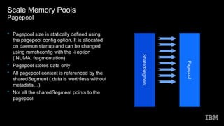 Scale Memory Pools
Pagepool
• Pagepool size is statically defined using
the pagepool config option. It is allocated
on daemon startup and can be changed
using mmchconfig with the -i option
( NUMA, fragmentation)
• Pagepool stores data only
• All pagepool content is referenced by the
sharedSegment ( data is worthless without
metadata…)
• Not all the sharedSegment points to the
pagepool
SharedSegment
Pagepool
 