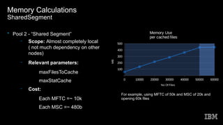 Memory Calculations
SharedSegment
0 10000 20000 30000 40000 50000 60000
100
200
300
400
500
Memory Use
per cached files
No Of Files
MB
• Pool 2 - “Shared Segment”
– Scope: Almost completely local
( not much dependency on other
nodes)
– Relevant parameters:
●
maxFilesToCache
●
maxStatCache
– Cost:
●
Each MFTC =~ 10k
●
Each MSC =~ 480b
For example, using MFTC of 50k and MSC of 20k and
opening 60k files
 