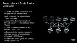 Some relevant Scale Basics
MultiCluster
• A Cluster can share some or all of its
filesystems with other clusters
• Such cluster can be referred to as
“Storage Cluster”
• A cluster that don’t have any local
filesystems can be referred to as “Client
Cluster”
• A Client cluster can connect to 31
clusters ( outbound)
• A Storage cluster can be mounted by
unlimited number of client clusters
( Inbound) – 16383 really.
• Client cluster nodes “joins” the storage
cluster upon mount
CCCCCCCCCCCCCCCCCCCCCCCCCCCCCC
CCCCCCCCCCCCCCCCCCCC
CCCCCCCCCCCCCCCCCCCCCCCCC
CCCCCCCCCCCCCCCCCCCCCCCCCCCCCC
CCCCCCCCCCCCCCCCCCCC
CCCCCCCCCCCCCCCCCCCCCCCCC
CCCCCCCCCCCCCCCCCCCCCCCCCCCCCC
CCCCCCCCCCCCCCCCCCCC
CCCCCCCCCCCCCCCCCCCCCCCCC
CCCCCCCCCCCCCCCCCCCCCCCCCCCCCC
CCCCCCCCCCCCCCCCCCCC
CCCCCCCCCCCCCCCCCCCCCCCCC
CCCCCCCCCCCCCCCCCCCCCCCCC
CCCCCCCCCCCCCCCCCCCCCCCCCCCCCC
CCCCCCCCCCCCCCCCCCCC
CCCCCCCCCCCCCCCCCCCCCCCCC
CCCCCCCCCCCCCCCCCCCCCCCCC
CCCCCCCCCCCCCCCCCCCCCCCCCCCCCC
CCCCCCCCCCCCCCCCCCCC
CCCCCCCCCCCCCCCCCCCCCCCCC
CCCCCCCCCCCCCCCCCCCCCCCCC
CCCCCCCCCCCCCCCCCCCCCCCCCCCCCC
CCCCCCCCCCCCCCCCCCCC
CCCCCCCCCCCCCCCCCCCCCCCCC
CCCCCCCCCCCCCCCCCCCCCCCCC
CCCCCCCCCCCCCCCCCCCCCCCCCCCCCC
CCCCCCCCCCCCCCCCCCCC
CCCCCCCCCCCCCCCCCCCCCCCCC
CCCCCCCCCCCCCCCCCCCCCCCCC
 