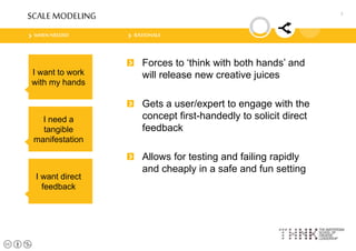 WHEN NEEDED RATIONALE
SCALE MODELING
Forces to ‘think with both hands’ and
will release new creative juices
Gets a user/expert to engage with the
concept first-handedly to solicit direct
feedback
Allows for testing and failing rapidly
and cheaply in a safe and fun setting
I want to work
with my hands
I need a
tangible
manifestation
I want direct
feedback
2
 
