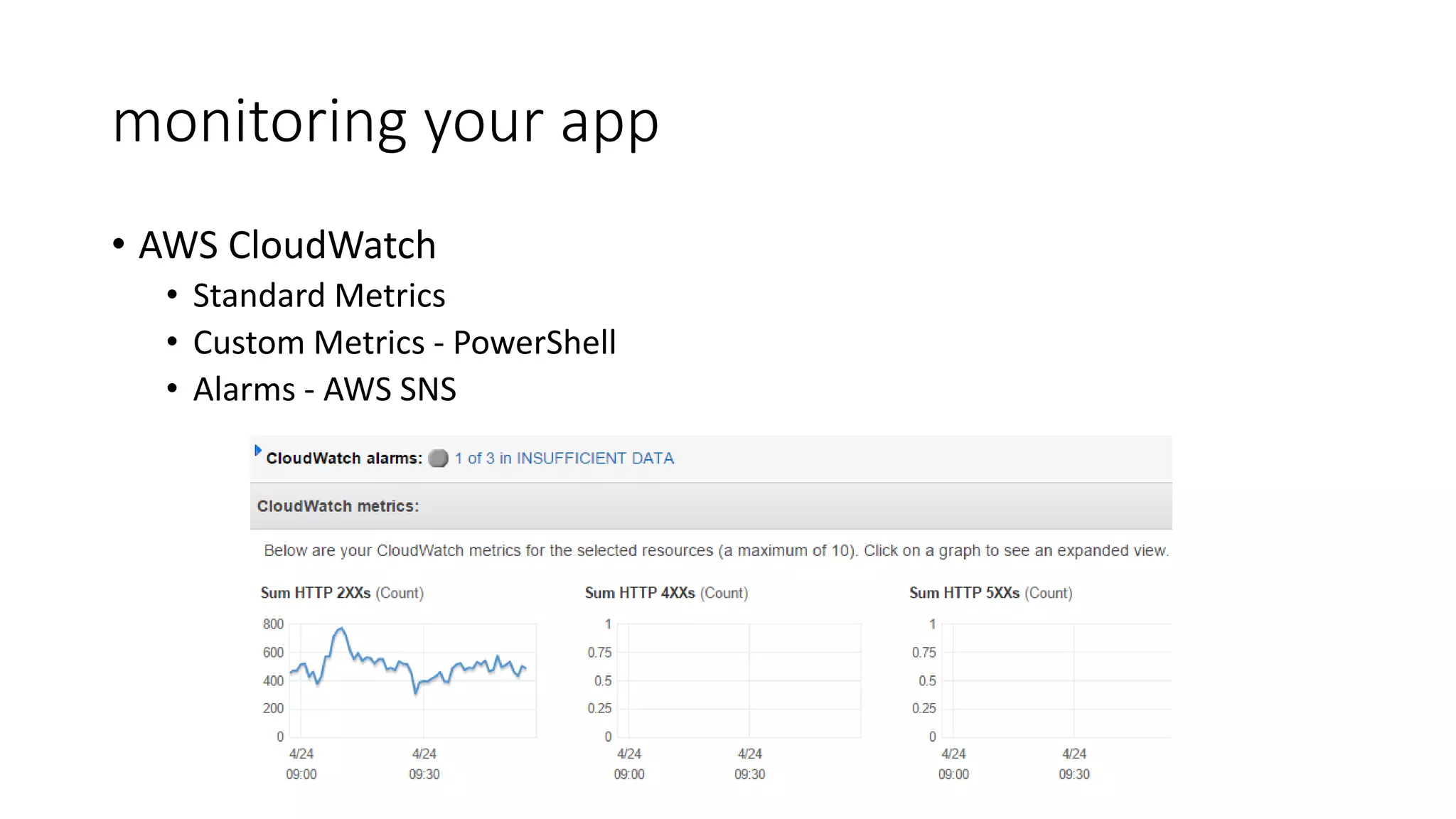 monitoring your app
• AWS CloudWatch
• Standard Metrics
• Custom Metrics - PowerShell
• Alarms - AWS SNS
 