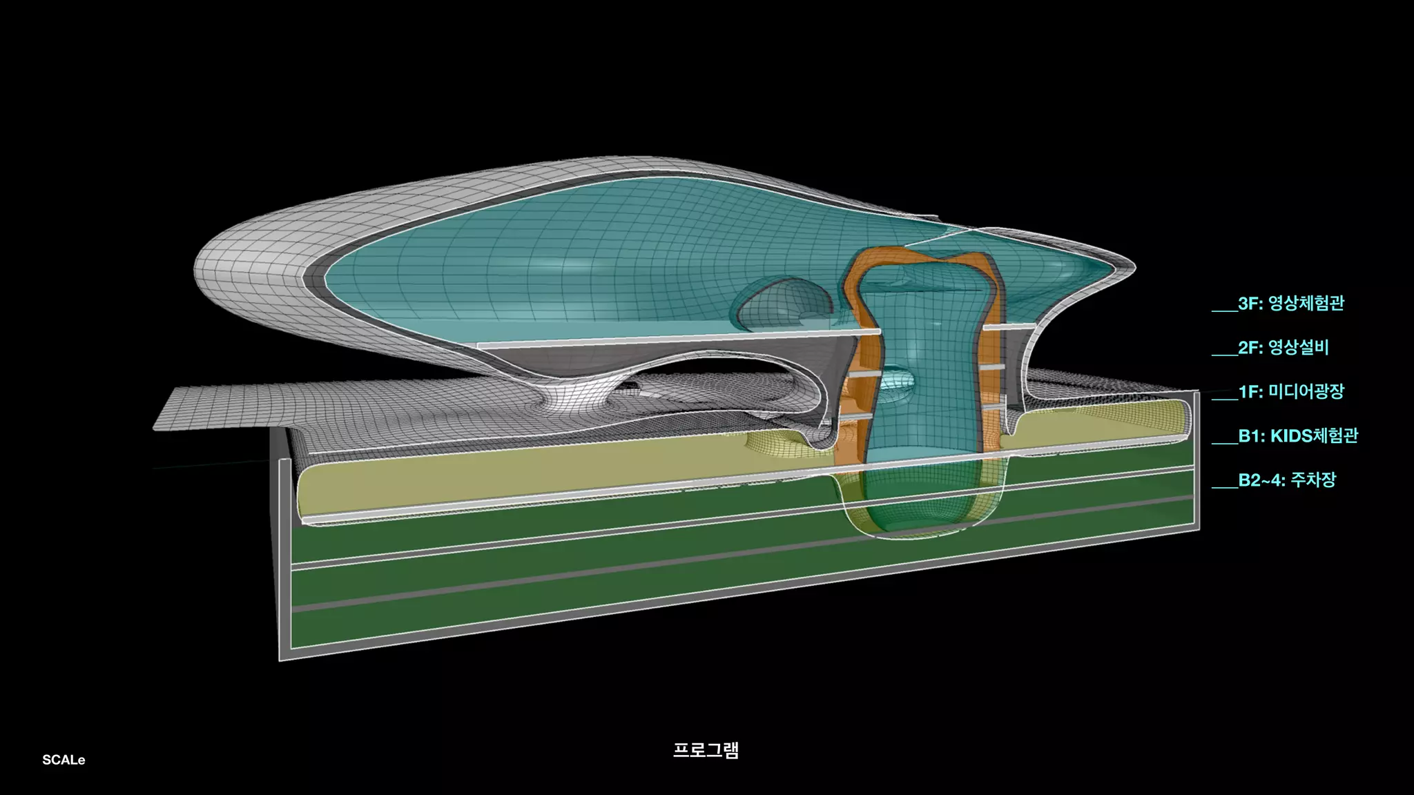 프로그램
___3F: 영상체험관
!
___2F: 영상설비
!
___1F: 미디어광장
!
___B1: KIDS체험관
!
___B2~4: 주차장
SCALe
 