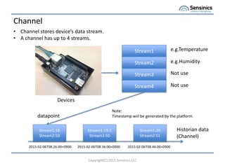 Channel
Copyright(C) 2015 Sensinics,LLC
Stream1
Stream2
Stream3
Stream4
Stream1:18
Stream2:50
? Channel stores devices data stream.
? A channel has up to 4 streams.
e.g.Temperature
e.g.Humidity
Stream1:19.5
Stream2:50
Stream1:20
Stream2:51
Historian data
(Channel)
2015-02-06T08:26:00+0900 2015-02-06T08:36:00+0900 2015-02-06T08:46:00+0900
Not use
Not use
Note:
Timestamp wiil be generated by the platform.datapoint
Devices
 
