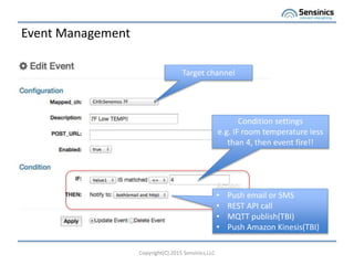 Event Management
Copyright(C) 2015 Sensinics,LLC
Target channel
Condition settings
e.g. IF room temperature less
than 4, then event fire!!
Action:
? Push email or SMS
? REST API call
? MQTT publish(TBI)
? Push Amazon Kinesis(TBI)
 