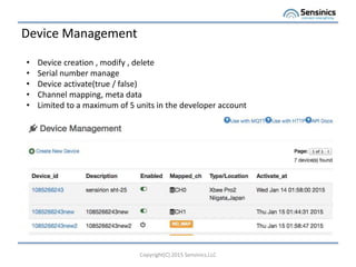 Device Management
Copyright(C) 2015 Sensinics,LLC
? Device creation , modify , delete
? Serial number manage
? Device activate(true / false)
? Channel mapping, meta data
? Limited to a maximum of 5 units in the developer account
 