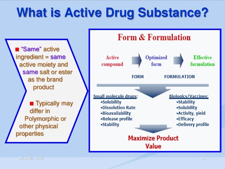 Scale of Science In Pharmaceutical Development