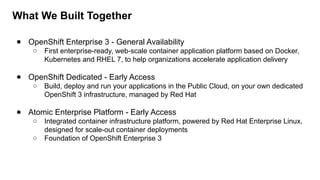 ● OpenShift Enterprise 3 - General Availability
○ First enterprise-ready, web-scale container application platform based on Docker,
Kubernetes and RHEL 7, to help organizations accelerate application delivery
● OpenShift Dedicated - Early Access
○ Build, deploy and run your applications in the Public Cloud, on your own dedicated
OpenShift 3 infrastructure, managed by Red Hat
● Atomic Enterprise Platform - Early Access
○ Integrated container infrastructure platform, powered by Red Hat Enterprise Linux,
designed for scale-out container deployments
○ Foundation of OpenShift Enterprise 3
What We Built Together
 
