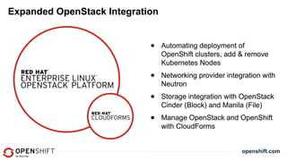 OpenStack Summit Tokyo 2015: Scale or Fail: Containers on OpenStack with OpenShift 3