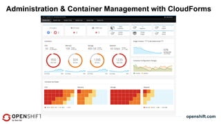 OpenStack Summit Tokyo 2015: Scale or Fail: Containers on OpenStack with OpenShift 3