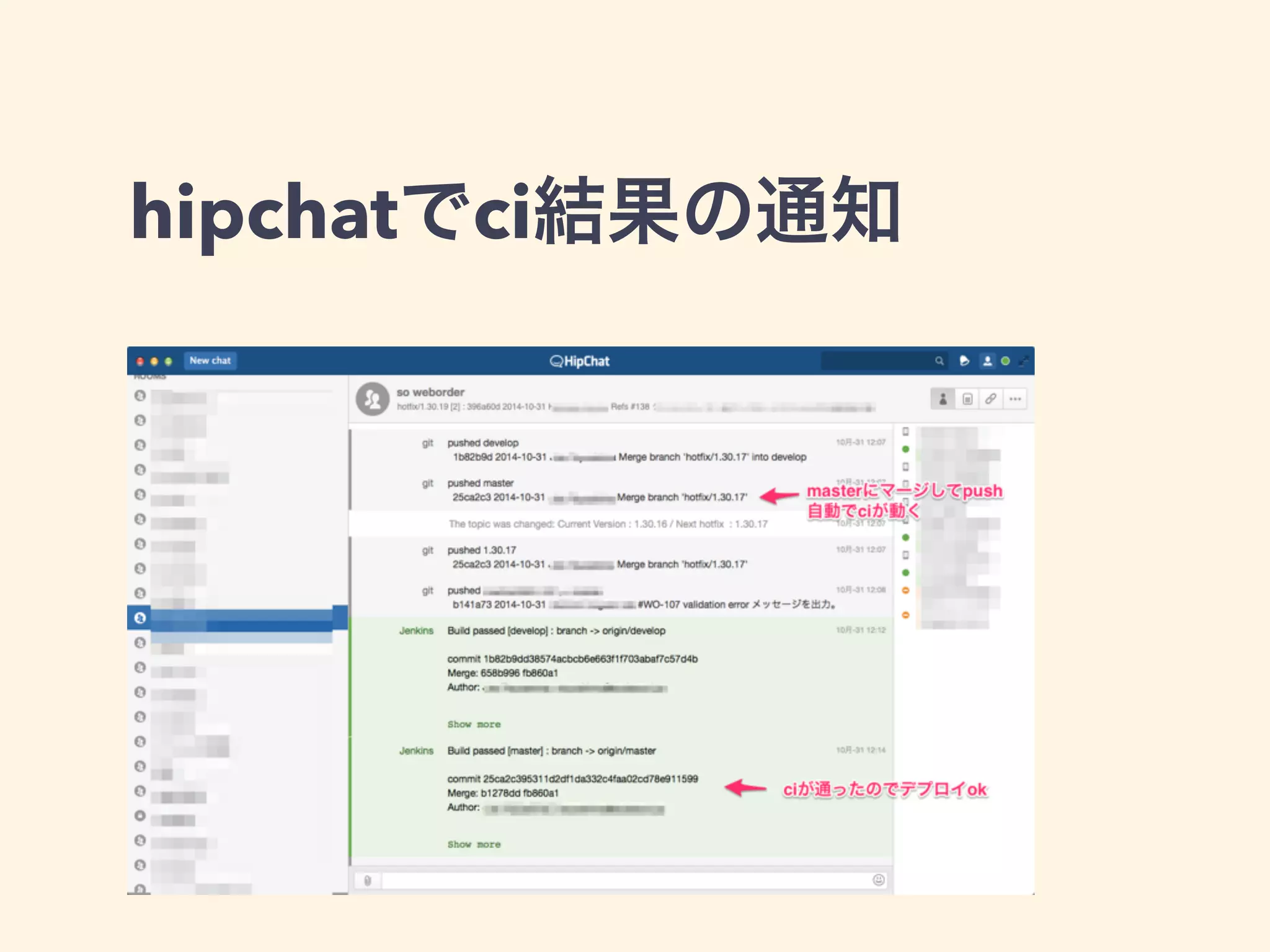 hipchatでci結果の通知 
 