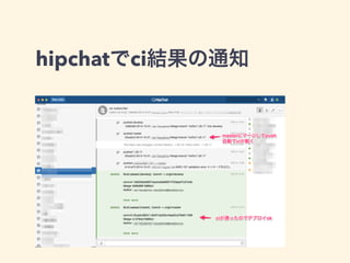 hipchatでci結果の通知 
 