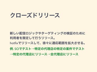 クローズドリリース 
新しい配信ロジックやターゲティングの検証のために 
利用者を限定して行うリリース。 
hotfixでリリースして、徐々に適応範囲を拡大させる。 
例. SOでテスト→特定の代理店の特定の案件でテスト 
→特定の代理店にリリース→全代理店にリリース 
 