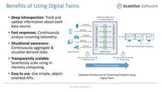 Unlocking the Power of Digital Twins for Streaming Analytics and ...