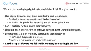 Building Digital Twins for Real-Time Analytics and Simulation with Many ...