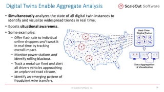 Building Digital Twins for Real-Time Analytics and Simulation with Many ...