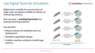Building Digital Twins for Real-Time Analytics and Simulation with Many ...