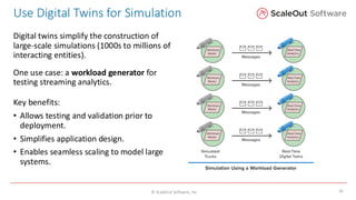 Building Digital Twins for Real-Time Analytics and Simulation with Many ...