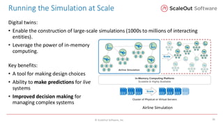 Building Digital Twins for Real-Time Analytics and Simulation with Many ...