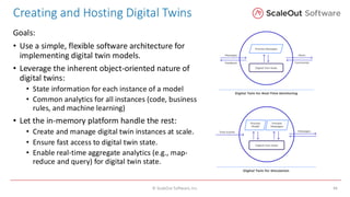 Building Digital Twins for Real-Time Analytics and Simulation with Many ...