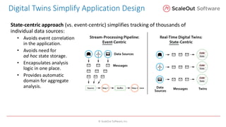 Building Digital Twins for Real-Time Analytics and Simulation with Many ...