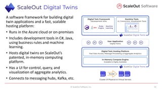 Building Digital Twins for Real-Time Analytics and Simulation with Many ...