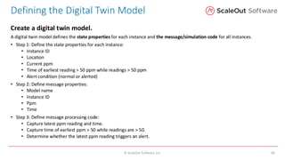 Building Digital Twins for Real-Time Analytics and Simulation with Many ...