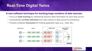 Integrating Real-Time Stream Processing and Data-Parallel Analytics ...