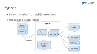 Syncer
● Synchronize data from MySQL in real-time
● Hook up as a MySQL replica
MySQL
(master)
Syncer
Save Point
(disk)
Rule Filter
MySQL
TiDB Cluster
TiDB Cluster
TiDB Cluster
Syncer
Syncerbinlog
Fake slave
Syncer
or
 