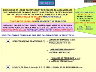 SCALES

DIMENSIONS OF LARGE OBJECTS MUST BE REDUCED TO ACCOMMODATE
ON STANDARD SIZE DRAWING SHEET.THIS REDUCTION CREATES A SCALE             FOR FULL SIZE SCALE
    OF THAT REDUCTION RATIO, WHICH IS GENERALLY A FRACTION..                R.F.=1 OR ( 1:1 )
          SUCH A SCALE IS CALLED REDUCING SCALE                             MEANS DRAWING
                              AND                                          & OBJECT ARE OF
      THAT RATIO IS CALLED REPRESENTATIVE FRACTION                             SAME SIZE.
                                                                         Other RFs are described
 SIMILARLY IN CASE OF TINY OBJECTS DIMENSIONS MUST BE INCREASED                    as
FOR ABOVE PURPOSE. HENCE THIS SCALE IS CALLED ENLARGING SCALE.               1:10,    1:100,
                                                                           1:1000, 1:1,00,000
HERE THE RATIO CALLED REPRESENTATIVE FACTOR IS MORE THAN UNITY.

USE FOLLOWING FORMULAS FOR THE CALCULATIONS IN THIS TOPIC.

                                            LENGTH OF DRAWING in cm
    A   REPRESENTATIVE FRACTION (R.F.) =
                                            ACTUAL LENGTH in cm


                                                AREA OF DRAWING in cm²
                                        =
                                            V ACTUAL AREA in cm²


                                                 VOLUME AS PER DRWG in cm³.
                                        =   3
                                            V ACTUAL VOLUME in cm³


    B   LENGTH OF SCALE (in cm) = R.F. X MAX. LENGTH TO BE MEASURED in cm.
 