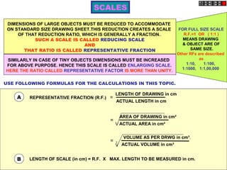 SCALES
DIMENSIONS OF LARGE OBJECTS MUST BE REDUCED TO ACCOMMODATE
ON STANDARD SIZE DRAWING SHEET.THIS REDUCTION CREATES A SCALE
OF THAT REDUCTION RATIO, WHICH IS GENERALLY A FRACTION..
SUCH A SCALE IS CALLED REDUCING SCALE
AND
THAT RATIO IS CALLED REPRESENTATIVE FRACTION
SIMILARLY IN CASE OF TINY OBJECTS DIMENSIONS MUST BE INCREASED
FOR ABOVE PURPOSE. HENCE THIS SCALE IS CALLED ENLARGING SCALE.
HERE THE RATIO CALLED REPRESENTATIVE FACTOR IS MORE THAN UNITY.

FOR FULL SIZE SCALE
R.F.=1 OR ( 1:1 )
MEANS DRAWING
& OBJECT ARE OF
SAME SIZE.
Other RFs are described
as
1:10,
1:100,
1:1000, 1:1,00,000

USE FOLLOWING FORMULAS FOR THE CALCULATIONS IN THIS TOPIC.

A

REPRESENTATIVE FRACTION (R.F.) =

=

=
B

LENGTH OF DRAWING in cm
ACTUAL LENGTH in cm
AREA OF DRAWING in cm²
V ACTUAL AREA in cm²
VOLUME AS PER DRWG in cm³.
3

V ACTUAL VOLUME in cm³

LENGTH OF SCALE (in cm) = R.F. X MAX. LENGTH TO BE MEASURED in cm.

 