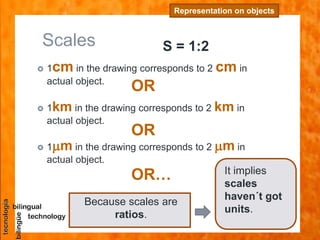 Scales S = 1:2
Representation on objects
 1cm in the drawing corresponds to 2 cm in
actual object.
OR
 1km in the drawing corresponds to 2 km in
actual object.
OR
 1mm in the drawing corresponds to 2 mm in
actual object.
OR…
Because scales are
ratios.
It implies
scales
haven´t got
units.
 