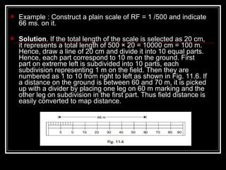 Example : Construct a plain scale of RF = 1 /500 and indicate
66 ms. on it.
 Solution. If the total length of the scale is selected as 20 cm,
it represents a total length of 500 × 20 = 10000 cm = 100 m.
Hence, draw a line of 20 cm and divide it into 10 equal parts.
Hence, each part correspond to 10 m on the ground. First
part on extreme left is subdivided into 10 parts, each
subdivision representing 1 m on the field. Then they are
numbered as 1 to 10 from right to left as shown in Fig. 11.6. If
a distance on the ground is between 60 and 70 m, it is picked
up with a divider by placing one leg on 60 m marking and the
other leg on subdivision in the first part. Thus field distance is
easily converted to map distance.
 