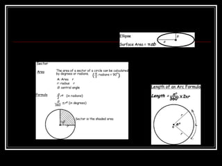 SCALES : ENGINEERING,  Plain  and diagonal 