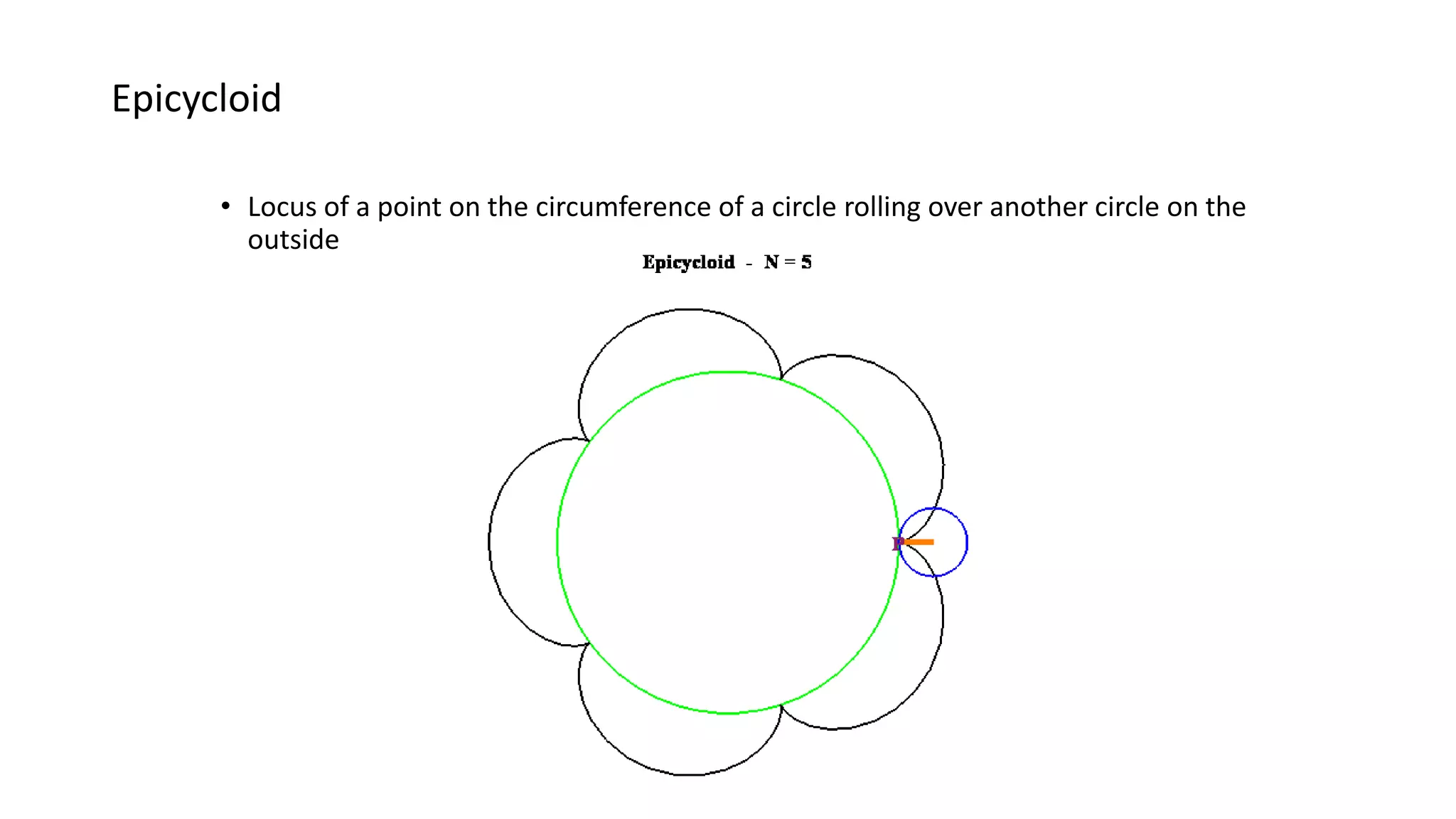 Epicycloid
• Locus of a point on the circumference of a circle rolling over another circle on the
outside
 