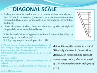 DIAGONAL SCALE
 A diagonal scale is used when very minute distances such as 0.1
mm etc. are to be accurately measured or when measurements are
required in three units; for example, dm, cm and mm, or yard, foot
and inch.
 Small divisions of short lines are obtained by the principle of
diagonal division, as explained below.
 To obtain divisions of a given short line AB in multiples of 1/10 its
length, e.g. 0.1, 0.2 AB, 0.3 AB etc.
 AB giving lengths in multiples of 0.1 AB.
(i) At one end, say B, draw a line perpendicular to AB
and along it, step-off ten equal divisions of any
length, starting from B and ending at C.
(ii) Number the division-points, 9, 8, 7, ..... 1 as
shown.
(iii) Join A with C.
(iv) Through the points 1, 2 etc. draw lines parallel to
AB and
cutting AC at 1 ', 2' etc. It is evident that triangles 1 '1 C
,
2'2C ... ABC are similar.
Since CS = 0.5BC, the line 5'5 = 0.5AB.
Similarly, 1 '1 = 0.1AB, 2'2 = 0.2AB etc.
Thus, each horizontal line below AB
becomes progressively shorter in length
by 1/10 AB giving lengths in multiples of
0.1 AB.
 