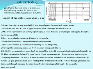 Construct a diagonal scale of 3: 200 i.e. 1:
662/3 showing meters, decimeters and
centimeters and to measure upto 6 meters.
QUESTION 5:
Length of the scale = 3/200 x 6 m = 9 m
Draw a line AB 9 cm long and divide it into 6 equal parts. Each part will show a metre.
Divide the first part AO into 10 equal divisions, each showing a decimetre or 0.1 m.
 At A erect a perpendicular and step-off along it, 10 equal divisions of any length, ending at 0. Complete
the rectangle ABCD.
 Erect perpendiculars at metre-divisions 0, 1, 2, 3 and 4.
 Draw horizontal lines through the division-points on AD.
 Join O with the end of the first division along AO, viz. the point 9.
Through the remaining points i.e. 8, 7, 6 etc. draw lines parallel to 09.
 OFE, FE represents 1 dm or 0.1 m. Eacfi horizontal line below FE progressively diminishes in length by 0.1
FE. Thus, the next line below FE is equal to 0.9. FE and represents 0.9 A 1 dm = 0.9 dm or 0.09 m or 9 cm.
Any length between 1 cm or 0.01 m and 6 m can be measured from this scale. To show a distance of 4.56
metres, i.e. 4 m, 5 dm and 6 cm, place one leg of the divider at Q where the vertical through 4 m meets the
horizontal through 6 cm and the other leg at P where the diagonal through 5 dm meets the
same horizontal.
 