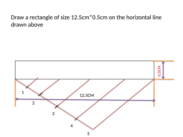 Q.Construct a plain scale to show meters when 1 centimeter represents 4 ...