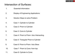 Intersection of Surfaces:
 1.     Essential Information:

2.      Display of Engineering Applications:

3.      Solution Steps to solve Problem:

4.      Case 1: Cylinder to Cylinder:

5.      Case 2: Prism to Cylinder:

6.      Case 3: Cone to Cylinder

7.      Case 4: Prism to Prism: Axis Intersecting.

8.      Case 5: Triangular Prism to Cylinder

9.      Case 6: Prism to Prism: Axis Skew

 10.    Case 7 Prism to Cone: from top:

11.     Case 8: Cylinder to Cone:
 