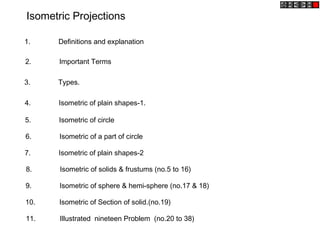 Isometric Projections

1.    Definitions and explanation

2.    Important Terms

3.    Types.

4.    Isometric of plain shapes-1.

5.    Isometric of circle

6.     Isometric of a part of circle

7.    Isometric of plain shapes-2

8.     Isometric of solids & frustums (no.5 to 16)

9.     Isometric of sphere & hemi-sphere (no.17 & 18)

10.   Isometric of Section of solid.(no.19)

11.    Illustrated nineteen Problem (no.20 to 38)
 
