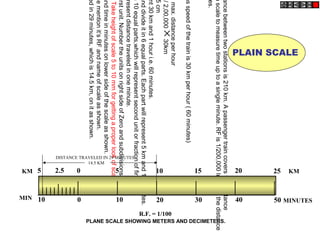 50 MINUTES
                                                                                             KM
                 PLAIN SCALE




                                                                                             25



                                                                                                    40
                                                                                             20




ance between two stations is 210 km. A passenger train covers this distance                                                      PLANE SCALE SHOWING METERS AND DECIMETERS.
n scale to measure time up to a single minute. RF is 1/200,000 Indicate the distance
 es.
                                                                                                    30
                                                                                             15
ns speed of the train is 30 km per hour ( 60 minutes)
   max. distance per hour




                                                                                                                  R.F. = 1/100
1/ 2,00,000      30km




                                                                                                    20
                                                                                             10
 5 cm
 nt 30 km and 1 hour i.e. 60 minutes.
and divide it in 6 equal parts. Each part will represent 5 km and 10 minutes.
n 10 equal parts,which will represent second unit or fraction of first unit.



                                                          DISTANCE TRAVELED IN 29 MINUTES.
  resent distance traveled in one minute.
 irst unit. Number the units on right side of Zero and subdivisions




                                                                                                    10
                                                                                             5
   Take height of scale 5 to 10 mm for getting a proper look of scale.
and time in minutes on lower side of the scale as shown.




                                                                      14.5 KM
 le mention it’s RF and name of scale as shown.
ed in 29 minutes, which is 14.5 km, on it as shown.




                                                                                                    0
                                                                                             0
                                                                                             2.5


                                                                                                    MIN 10
                                                                                             KM 5
 