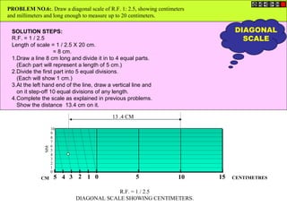 PROBLEM NO.6:. Draw a diagonal scale of R.F. 1: 2.5, showing centimeters
and millimeters and long enough to measure up to 20 centimeters.

 SOLUTION STEPS:                                                                DIAGONAL
 R.F. = 1 / 2.5                                                                   SCALE
 Length of scale = 1 / 2.5 X 20 cm.
                    = 8 cm.
 1.Draw a line 8 cm long and divide it in to 4 equal parts.
   (Each part will represent a length of 5 cm.)
 2.Divide the first part into 5 equal divisions.
   (Each will show 1 cm.)
 3.At the left hand end of the line, draw a vertical line and
   on it step-off 10 equal divisions of any length.
 4.Complete the scale as explained in previous problems.
   Show the distance 13.4 cm on it.

                                            13 .4 CM

                    10
                    9
                    8
                    7
                    6
               MM




                    5
                    4
                    3
                    2
                    1
                    0
             CM      5 4 3 2 1 0                       5             10    15   CENTIMETRES

                                         R.F. = 1 / 2.5
                            DIAGONAL SCALE SHOWING CENTIMETERS.
 