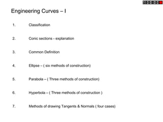 Engineering Curves – I

1.     Classification


2.     Conic sections - explanation


3.     Common Definition


4.     Ellipse – ( six methods of construction)


5.     Parabola – ( Three methods of construction)


6.     Hyperbola – ( Three methods of construction )


7.     Methods of drawing Tangents & Normals ( four cases)
 