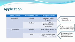 Research Variables and Statistical Measurement Scales | PDF