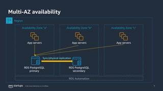 ScaleSeries_RDS_PostgreSQL_DeepDive AWS pdf | PDF