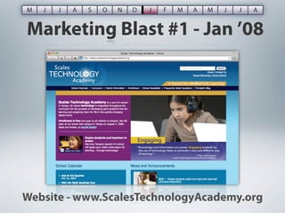M   J   J   A   S   O   N   D   J   F   M   A   M   J   J   A


Marketing Blast #1 - Jan ’08




Website - www.ScalesTechn...