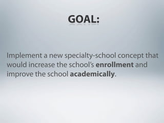 GOAL:


Implement a new specialty-school concept that
would increase the school’s enrollment and
improve the school academ...
