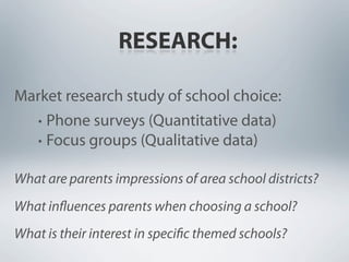 RESEARCH:

Market research study of school choice:
   • Phone surveys (Quantitative data)
   • Focus groups (Qualitative d...