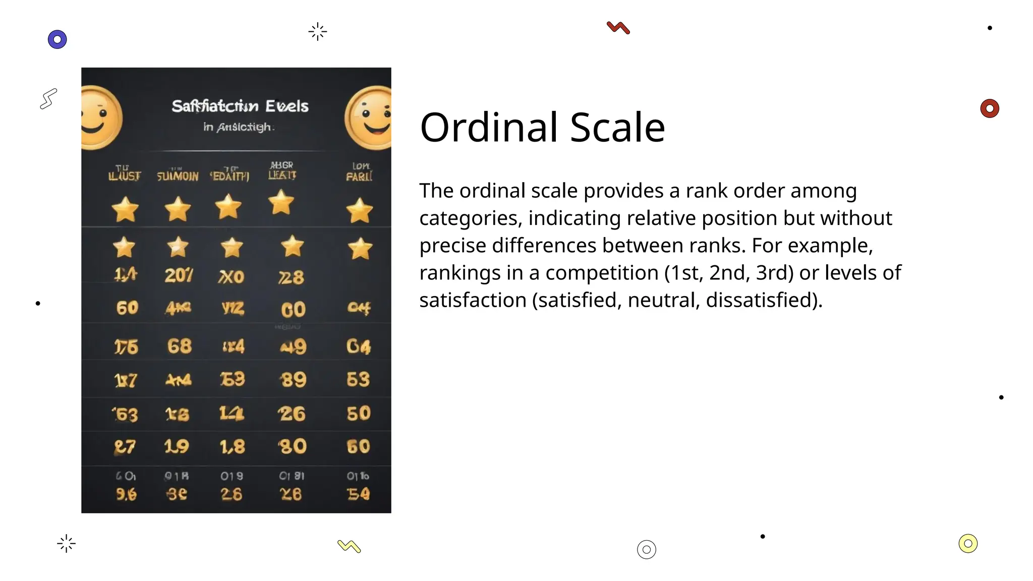 Ordinal Scale
The ordinal scale provides a rank order among
categories, indicating relative position but without
precise differences between ranks. For example,
rankings in a competition (1st, 2nd, 3rd) or levels of
satisfaction (satisfied, neutral, dissatisfied).
 