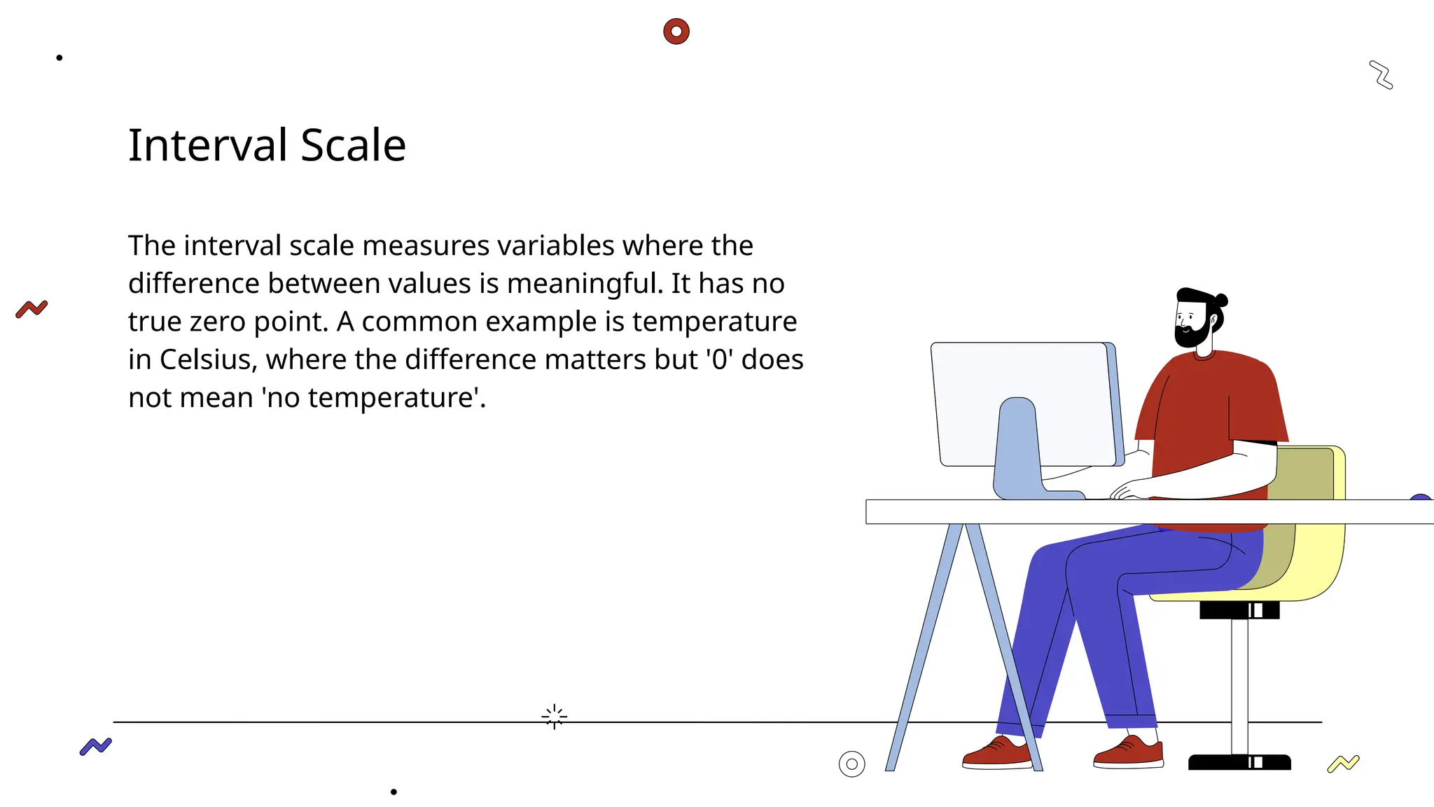 Interval Scale
The interval scale measures variables where the
difference between values is meaningful. It has no
true zero point. A common example is temperature
in Celsius, where the difference matters but '0' does
not mean 'no temperature'.
 