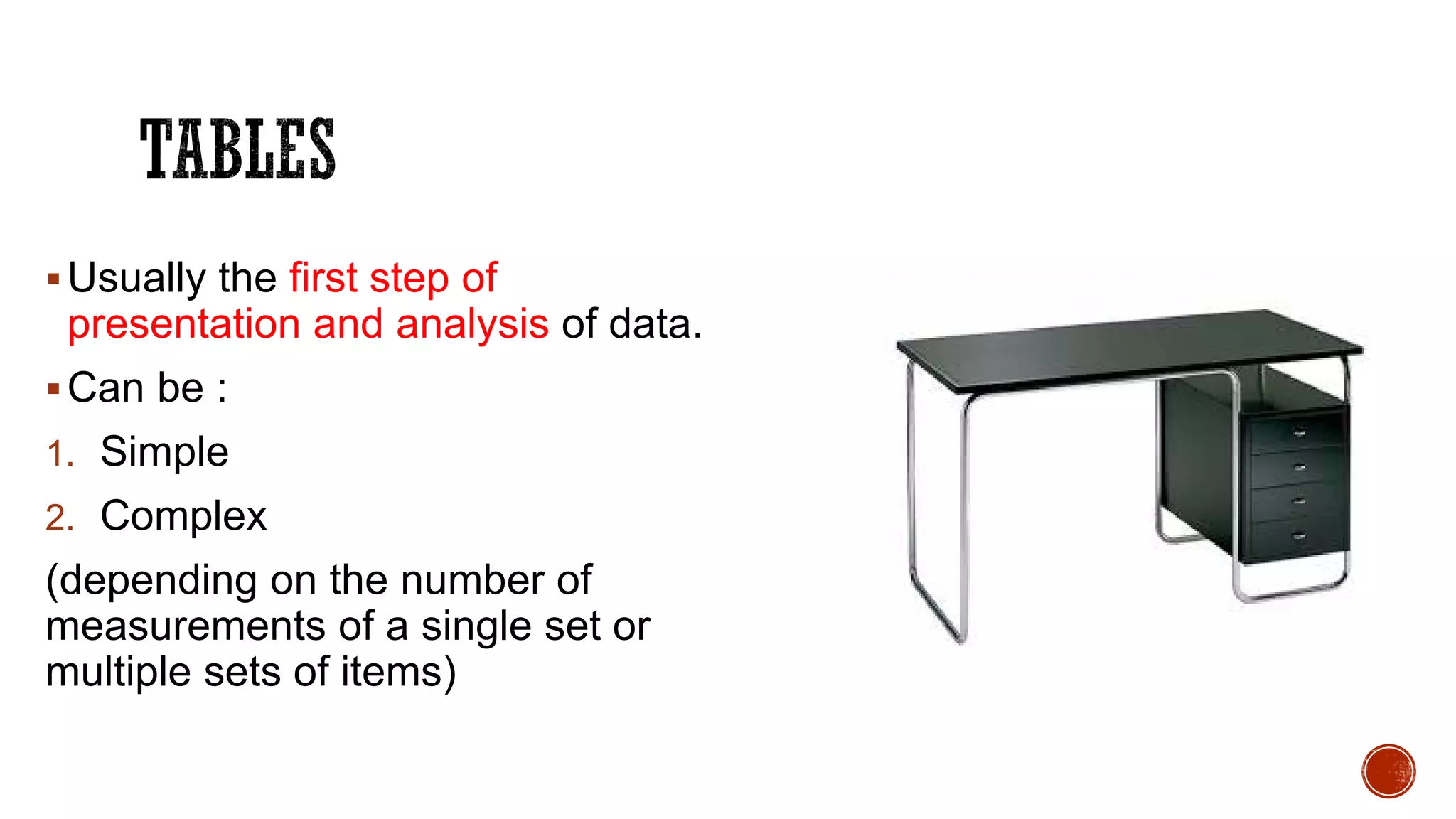 Usually the first step of
presentation and analysis of data.
Can be :
1. Simple
2. Complex
(depending on the number of
measurements of a single set or
multiple sets of items)
 